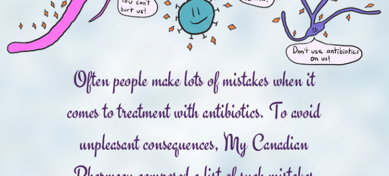 Treatment with Antibiotics: 6 Mistakes, 8 Misconceptions